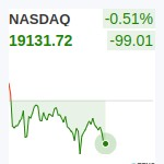 NASDAQ