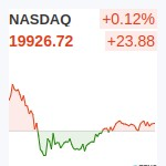 NASDAQ