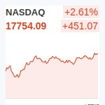 NASDAQ