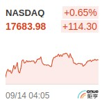 NASDAQ