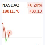 NASDAQ