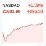 NASDAQ