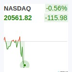 NASDAQ