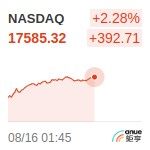 NASDAQ