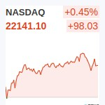 NASDAQ