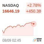 NASDAQ