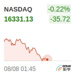 NASDAQ