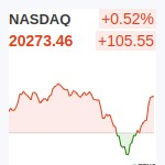 NASDAQ