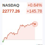 NASDAQ