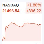 NASDAQ
