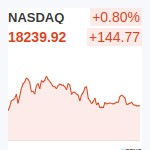 NASDAQ