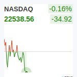 NASDAQ