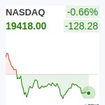 NASDAQ