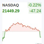 NASDAQ