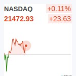 NASDAQ