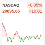 NASDAQ