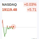 NASDAQ