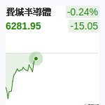 費城半導體