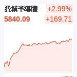 費城半導體
