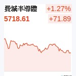 費城半導體