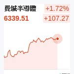 費城半導體